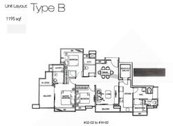 Ritz Regency (D15), Apartment #593542981